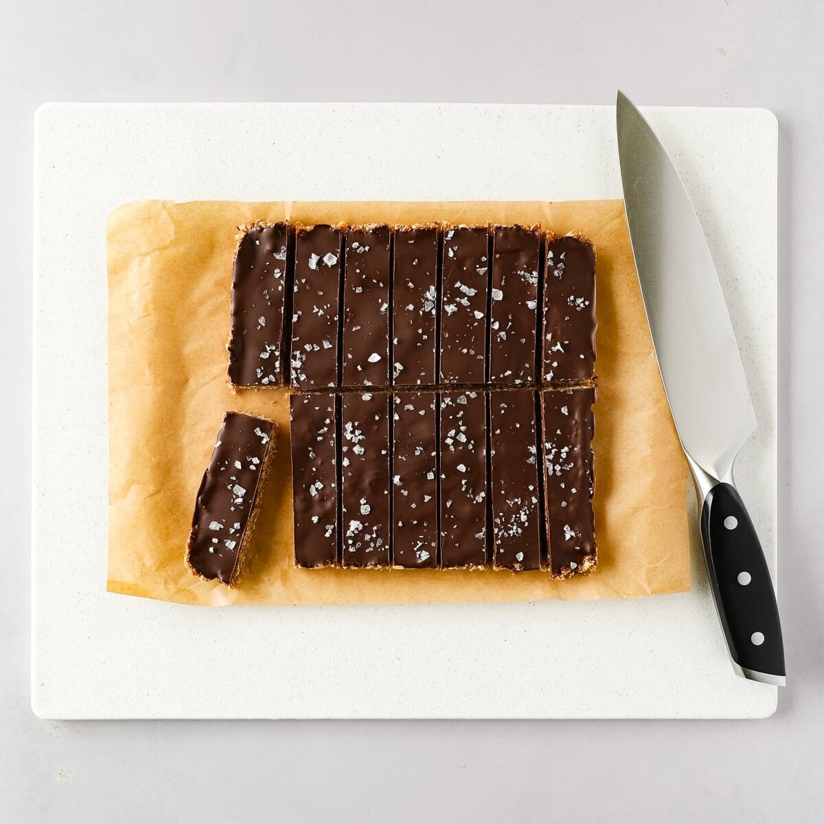 Date bars are sliced.